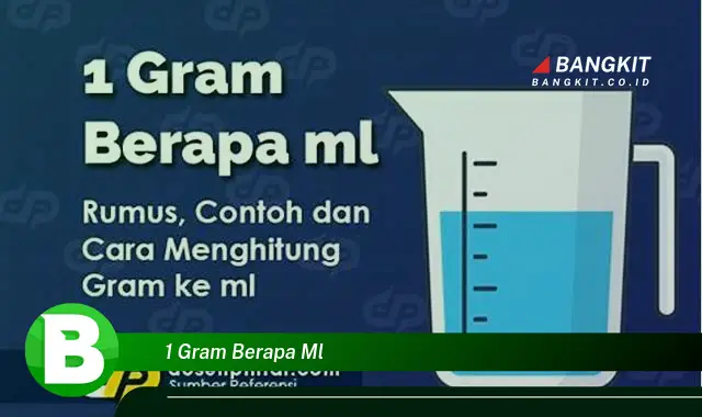 Ketahui Hal Tentang "1 gram berapa ml" yang Bikin Kamu Penasaran