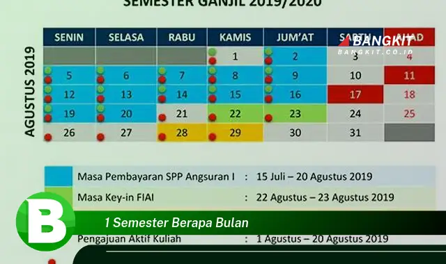 Ketahui Hal Menarik tentang 1 Semester Berapa Bulan yang Bikin Kamu Penasaran