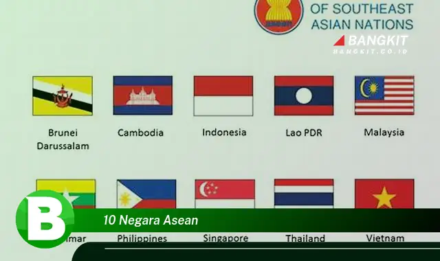 Intip 10 Negara ASEAN yang Bikin Kamu Penasaran