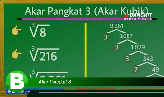 Intip Asal Usul Akar Pangkat 3 yang Wajib Kamu Tahu