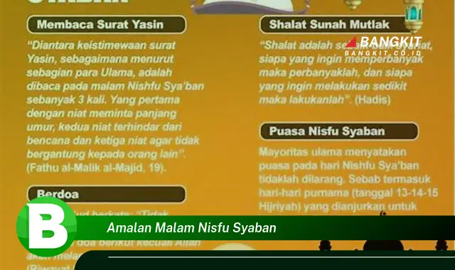 Intip Amalan Malam Nisfu Syaban yang Bikin Kamu Penasaran