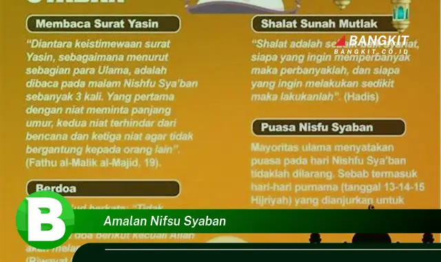 Ketahui Amalan Nifsu Syaban yang Wajib Kamu Intip