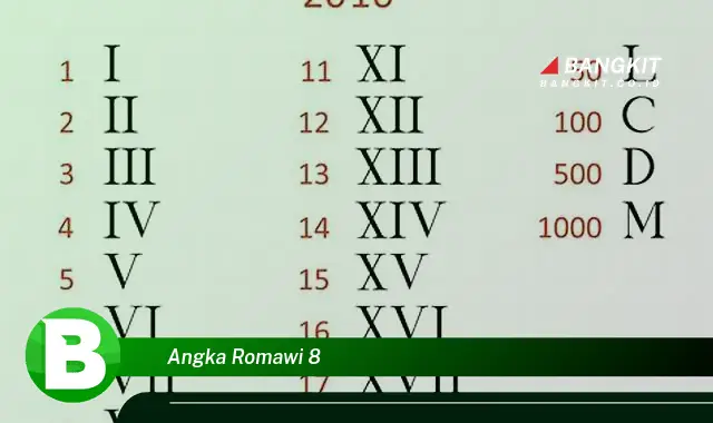 Ketahui Hal Tersembunyi tentang Angka Romawi 8 yang Bikin Kamu Penasaran