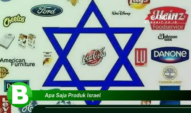 Intip Produk-Produk Israel yang Jarang Diketahui