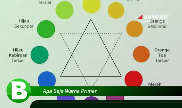 Ketahui Rahasia Warna Primer yang Jarang Diketahui