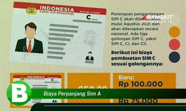 Kepoin Hal Tentang Biaya Perpanjang SIM A yang Bikin Kamu Penasaran