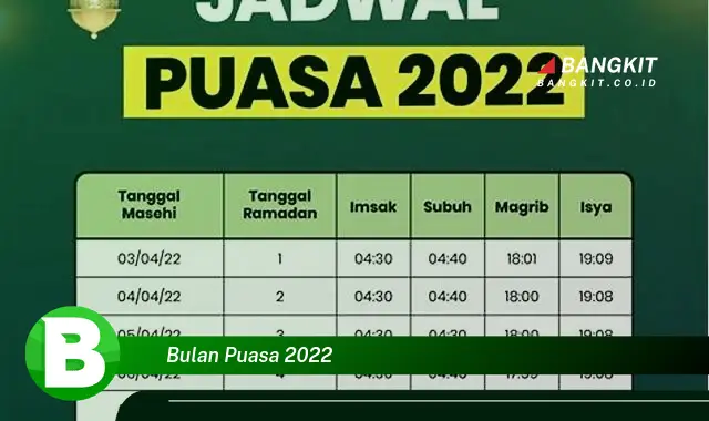 Intip Rahasia Bulan Puasa 2022 yang Wajib Kamu Intip