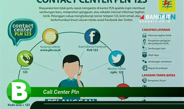 Intip Hal Tentang Call Center PLN yang Wajib Kamu Intip