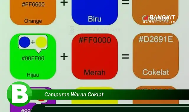 Intip Rahasia Perpaduan Warna Coklat yang Bikin Kamu Penasaran