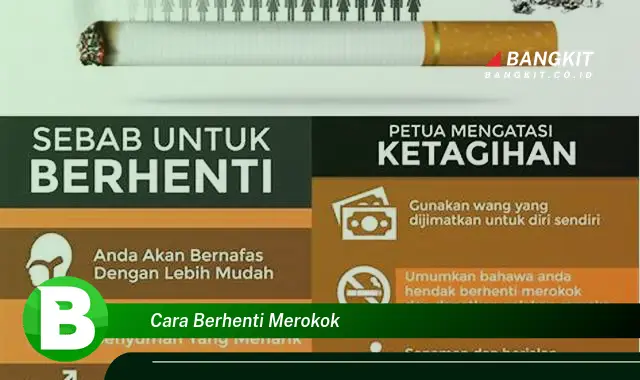 Intip Rahasia Cara Berhenti Merokok yang Bikin Kamu Penasaran