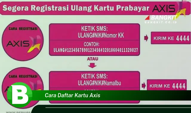 Ketahui Cara Daftar Kartu AXIS yang Bikin Kamu Penasaran