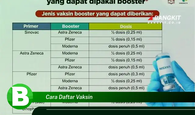 Ketahui Hal Tentang Cara Daftar Vaksin yang Jarang Diketahui