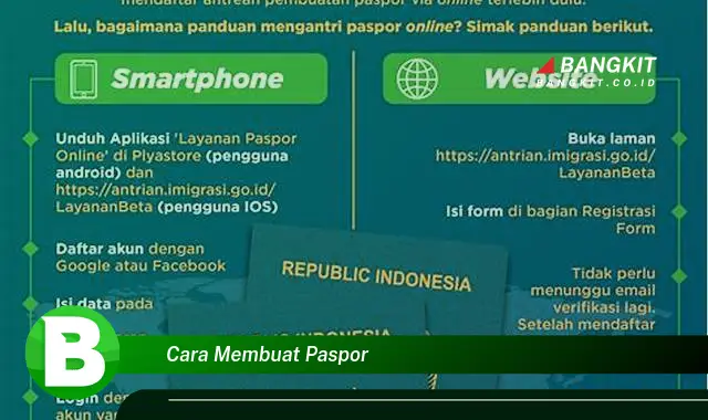 Intip Hal Tentang Cara Membuat Paspor yang Bikin Kamu Penasaran