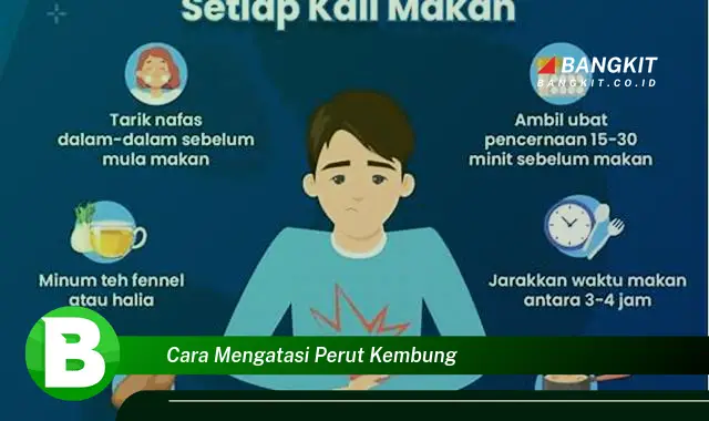 Intip Hal Tentang Mengatasi Perut Kembung yang Wajib Kamu Ketahui