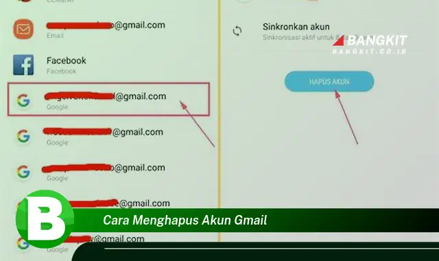 Ketahui Hal Tentang Cara Menghapus Akun Gmail yang Bikin Kamu Penasaran