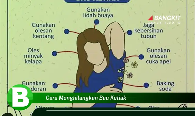 Intip Rahasia Cara Hilangkan Bau Ketiak yang Jarang Diketahui