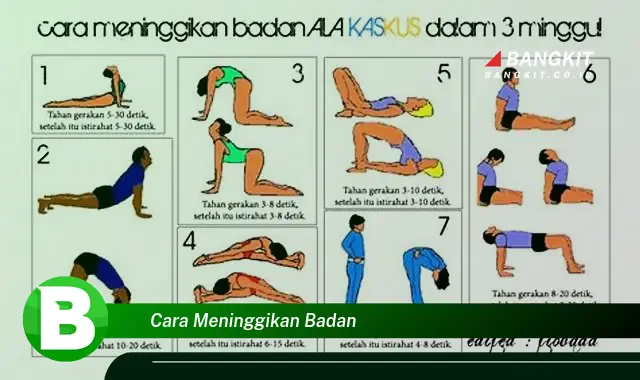 Ketahui Hal Tentang "Cara Meninggikan Badan" yang Bikin Kamu Penasaran