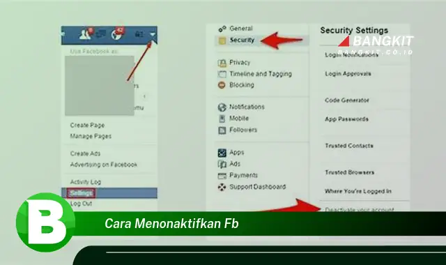 Intip Rahasia Menonaktifkan FB yang Jarang Diketahui