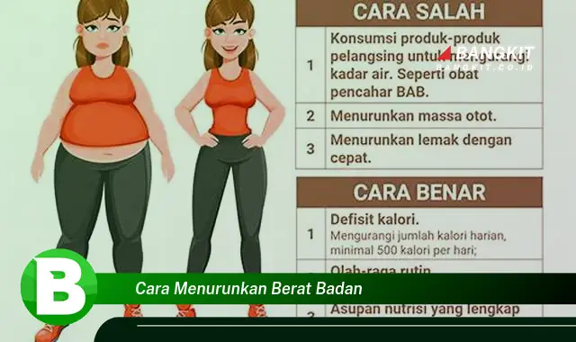 Intip Hal Tentang "Cara Menurunkan Berat Badan" yang Wajib Kamu Ketahui