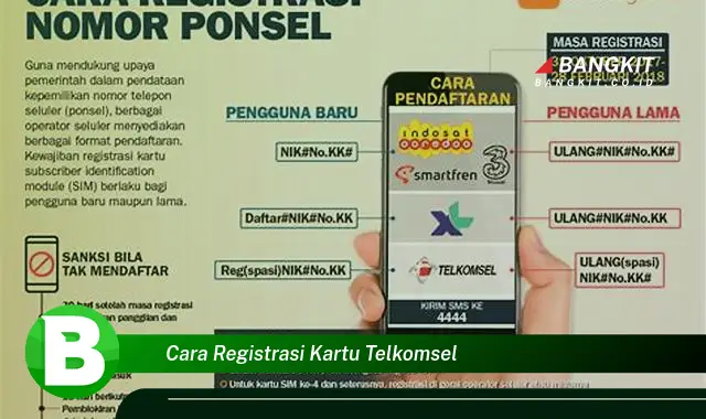 Intip Hal Tentang Cara Registrasi Kartu Telkomsel yang Wajib Kamu Ketahui