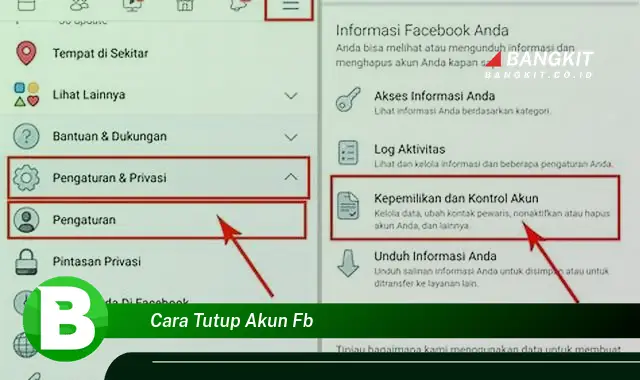 Intip Hal Cara Tutup Akun FB yang Bikin Kamu Penasaran