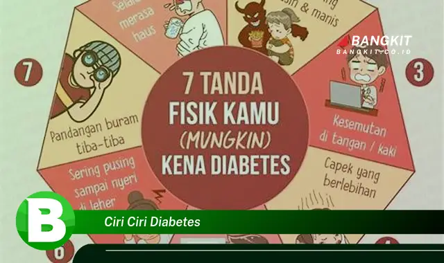 Intip Ciri Ciri Diabetes yang Jarang Diketahui