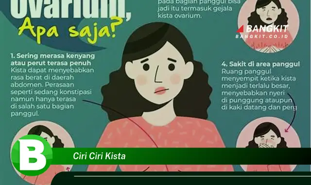 Intip Ciri Ciri Kista yang Jarang Diketahui