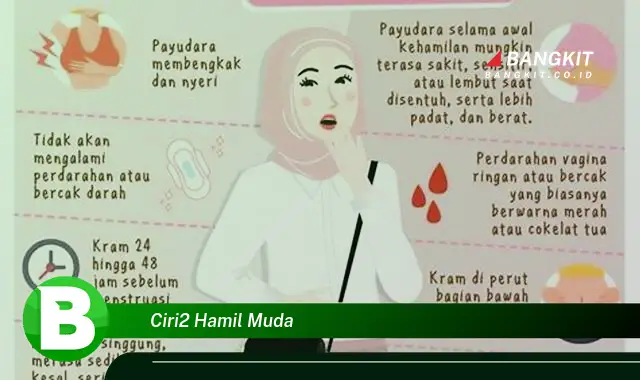 Intip Ciri-Ciri Hamil Muda yang Jarang Diketahui