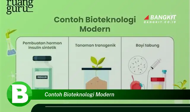 Intip Contoh Bioteknologi Modern yang Bikin Penasaran