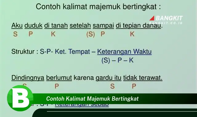 Intip Contoh Kalimat Majemuk Bertingkat yang Wajib Kamu Intip