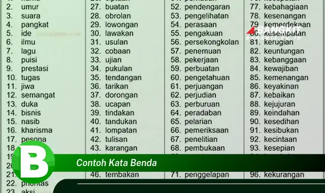 Intip Hal Tentang Contoh Kata Benda yang Bikin Kamu Penasaran!