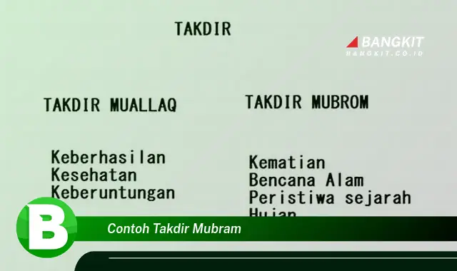 Intip Contoh Takdir Mubram yang Bikin Kamu Penasaran