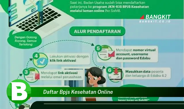 Ketahui Hal Tentang Daftar BPJS Kesehatan Online yang Wajib Kamu Intip