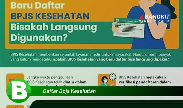 Intip Rahasia Daftar BPJS Kesehatan yang Bikin Kamu Penasaran