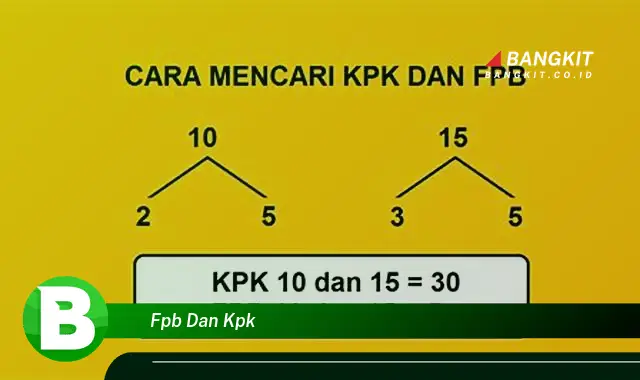 Intip Rahasia FPB dan KPK yang Wajib Kamu Ketahui