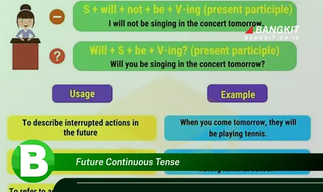 Intip Rahasia Future Continuous Tense yang Bikin Kamu Penasaran