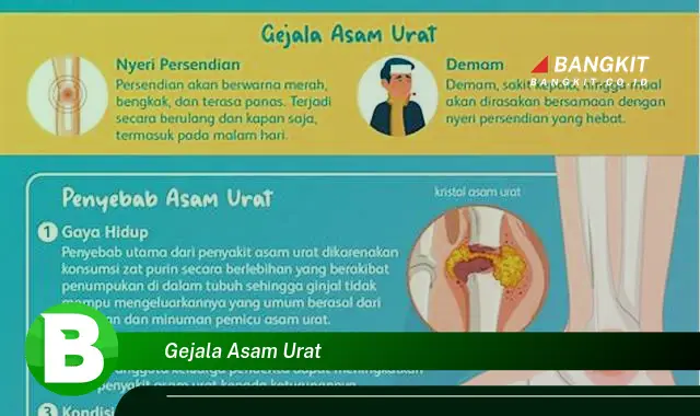 Intip Gejala Asam Urat yang Wajib Kamu Ketahui