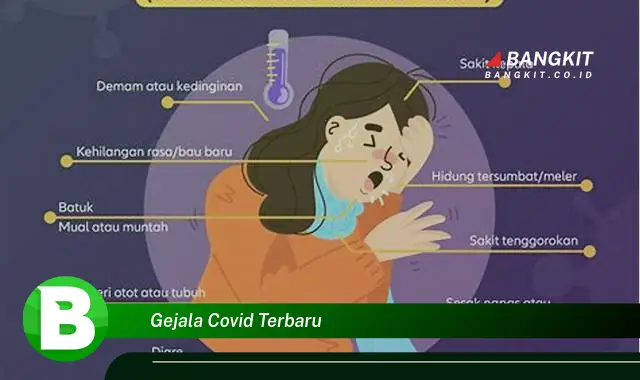 Intip Gejala COVID Terbaru yang Bikin Kamu Penasaran