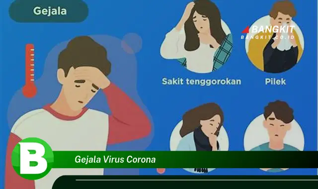 Intip Gejala Virus Corona yang Bikin Kamu Penasaran