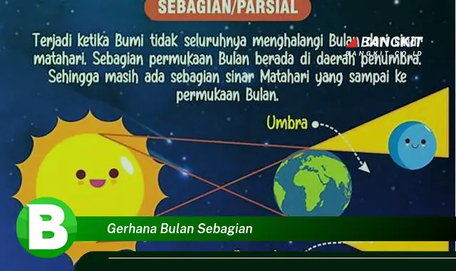 Intip Hal Menarik Tentang Gerhana Bulan Sebagian yang Bikin Kamu Penasaran