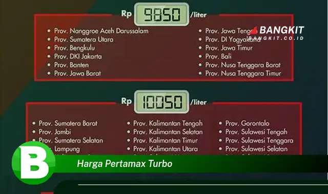 Ketahui Harga Pertamax Turbo yang Bikin Kamu Penasaran