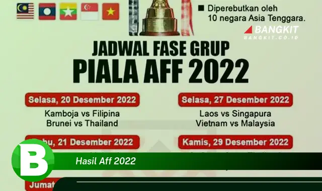 Intip Hasil AFF 2022 yang Wajib Kamu Ketahui