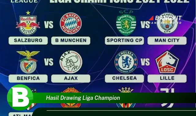 Intip Hal Hasil Drawing Liga Champion yang Bikin Kamu Penasaran