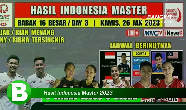 Intip Hasil Indonesia Master 2023 yang Wajib Kamu Ketahui