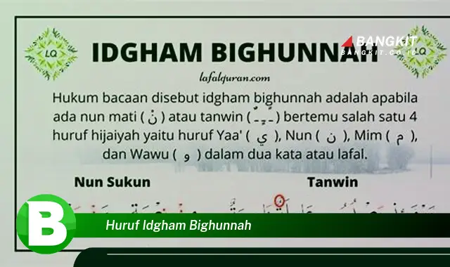 Intip Hal Tentang Huruf Idgham Bigunnah yang Wajib Kamu Ketahui