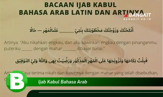 Ketahui Rahasia Ijab Kabul dalam Bahasa Arab yang Bikin Kamu Penasaran