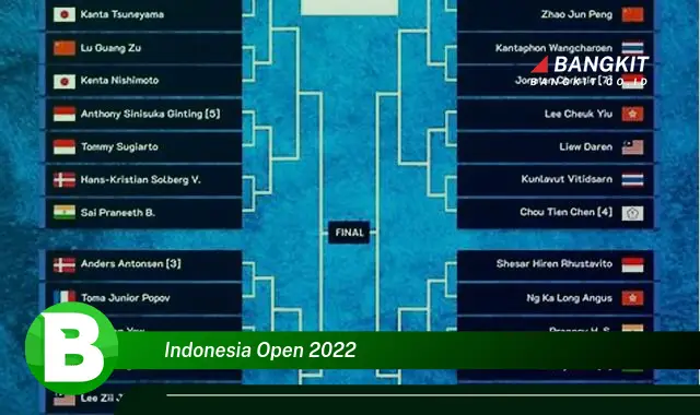 Intip Fakta Menarik Indonesia Open 2022 yang Bikin Kamu Penasaran