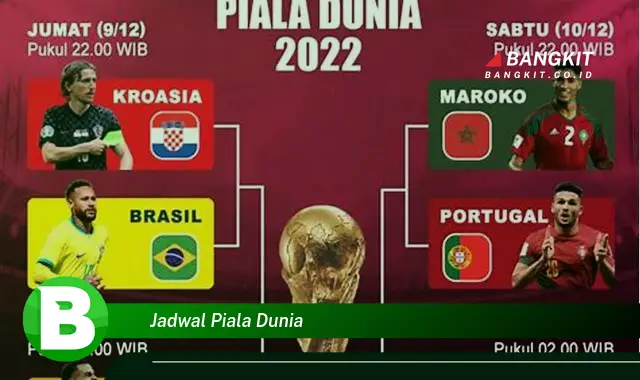 Ketahui Jadwal Piala Dunia yang Bikin Kamu Penasaran