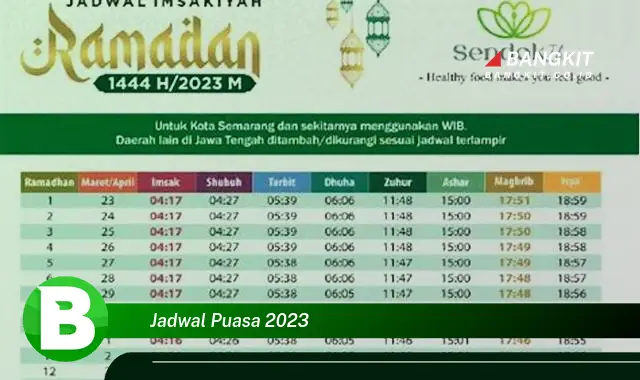 Intip Jadwal Puasa 2023 yang Bikin Kamu Penasaran