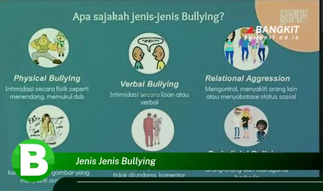 Intip Jenis-Jenis Bullying yang Wajib Kamu Ketahui